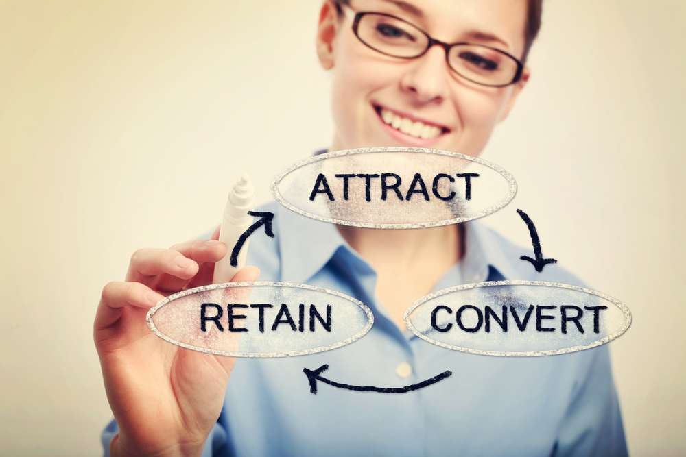 Do you have the customer retention strategies in place to really grow?